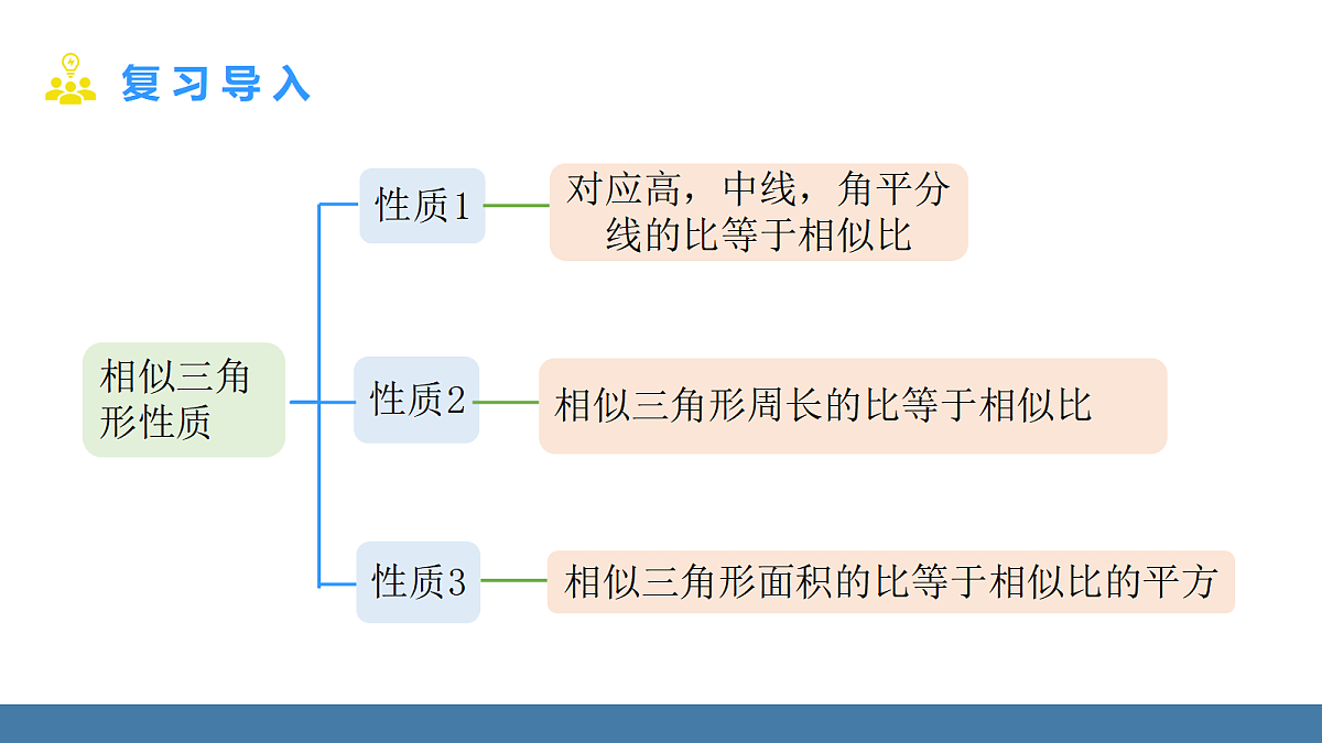 18576406第3页
