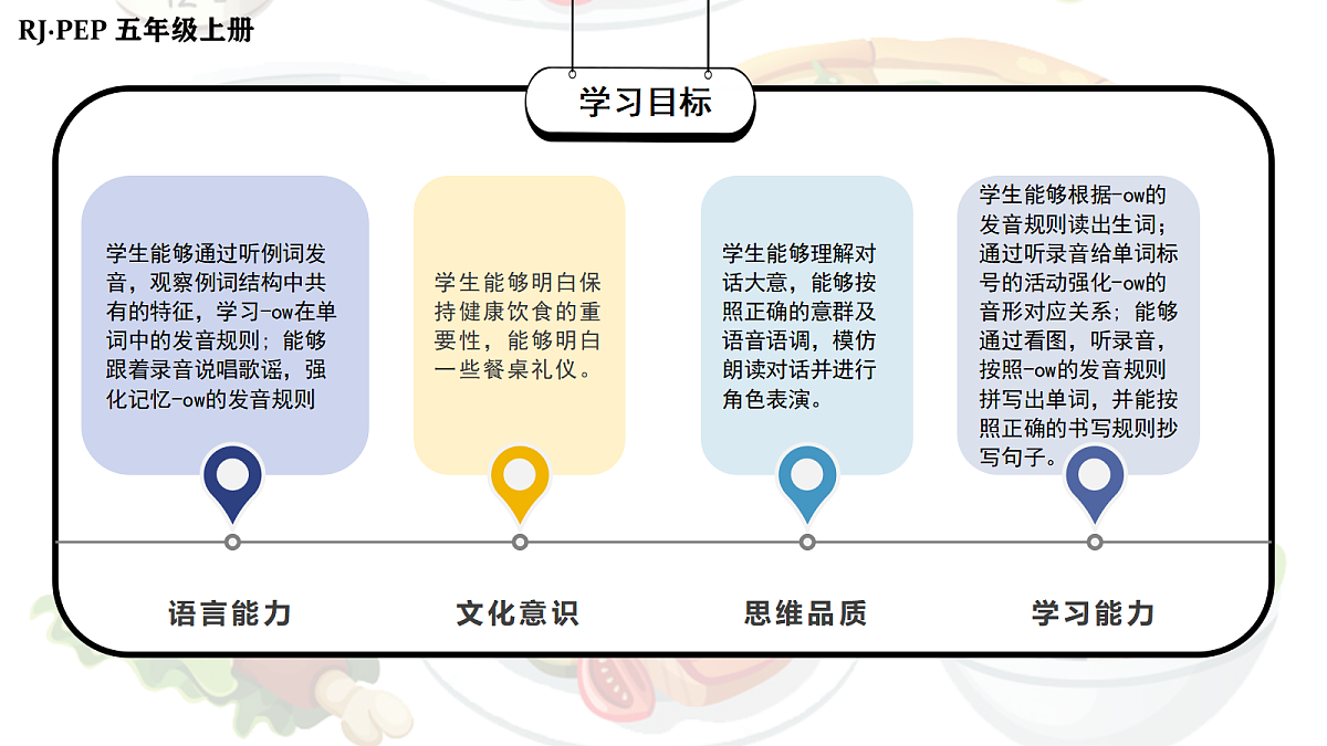 18577076第2页