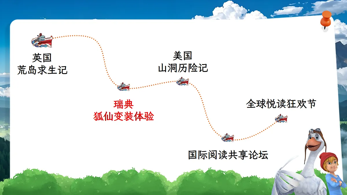 六下第二单元6《骑鹅旅行记》第2页