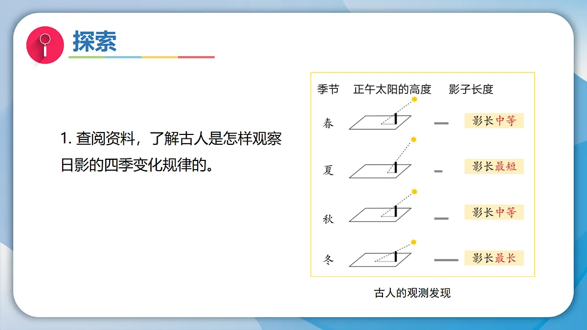 18578561第4页