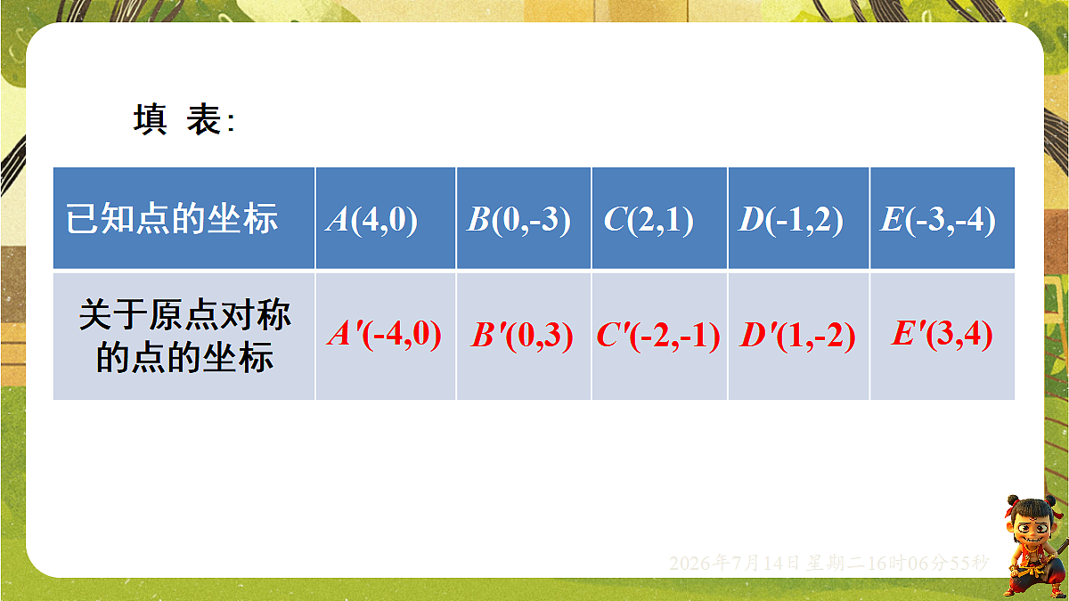 18578808第5页