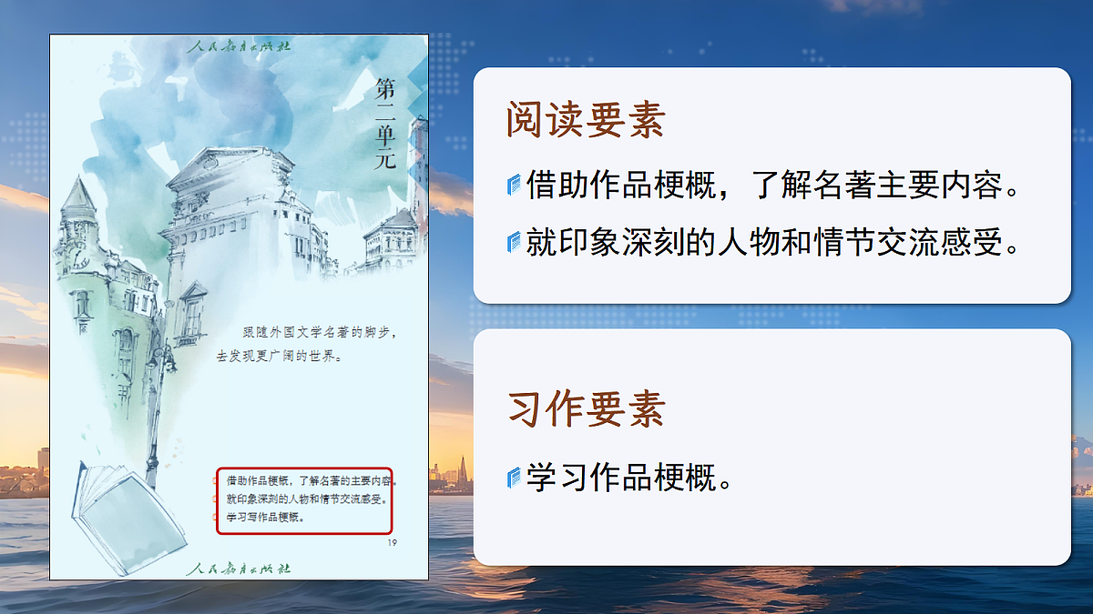 六下第二单元导读第3页