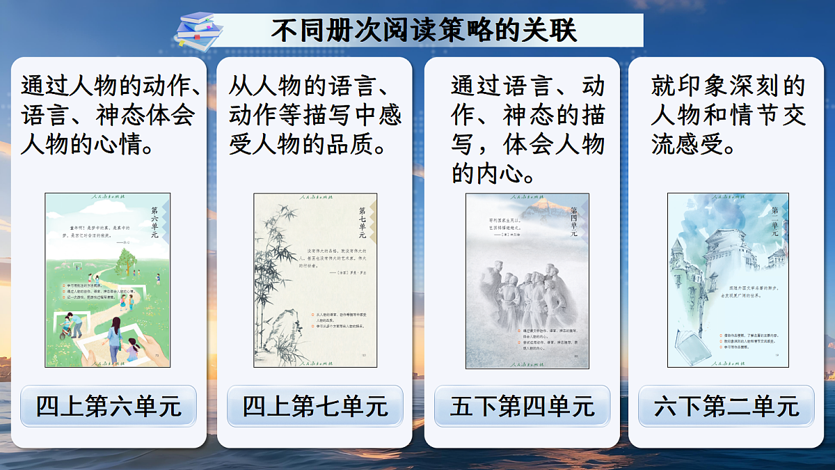 六下第二单元导读第4页