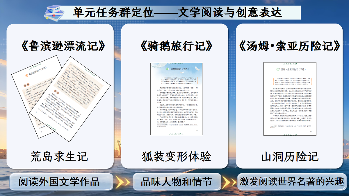 六下第二单元导读第5页