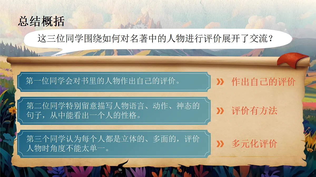 六下第二单元语文园地第7页