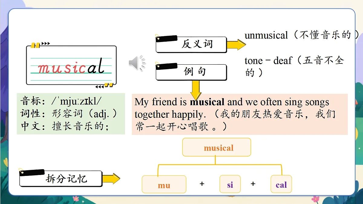 【新教材核心素养】外研版英语五上Unit 3 《Happy together》Lesson 1 Get ready & Start up (教学课件）第8页