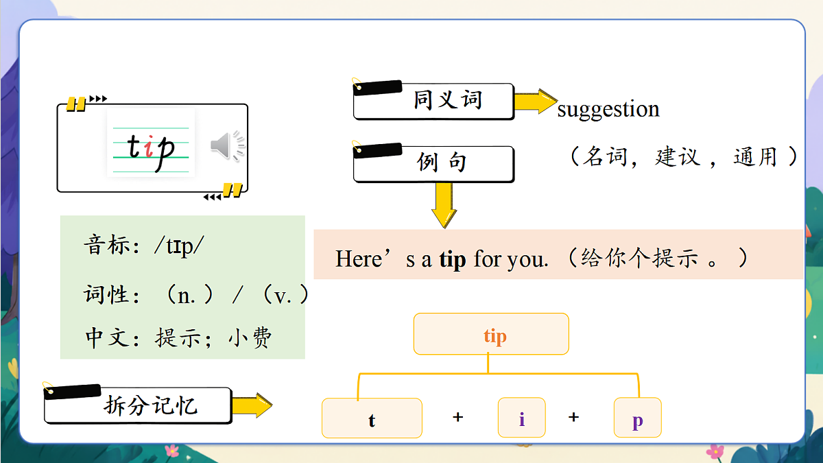 【新教材核心素养】外研版英语五上Unit 3 《Happy together》Lesson 2 Speed up & Fuel up (教学课件）第8页