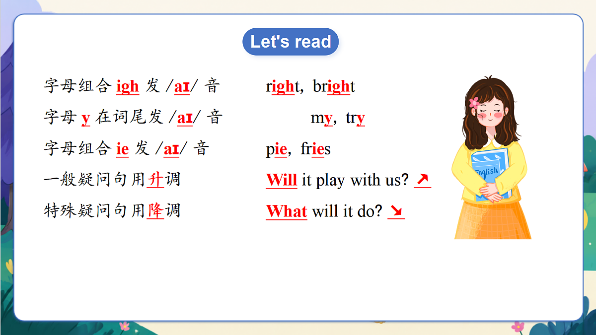 【新教材核心素养】外研版英语五上Unit 5 《Look into the Future》（复习课件）第3页