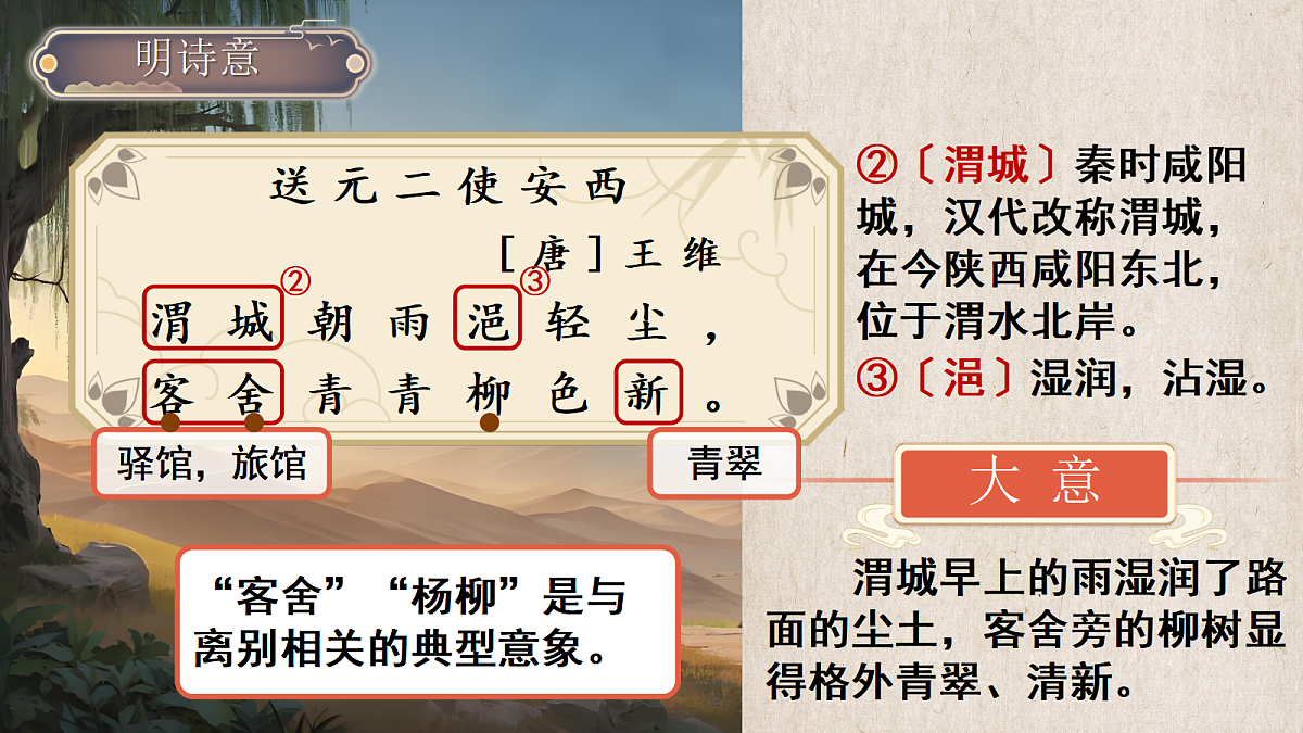2送元二使安西第8页