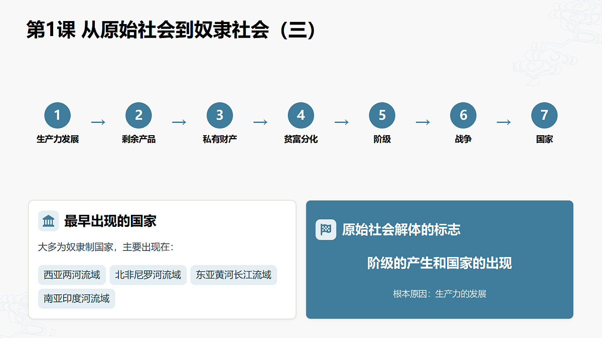 18581295第6页