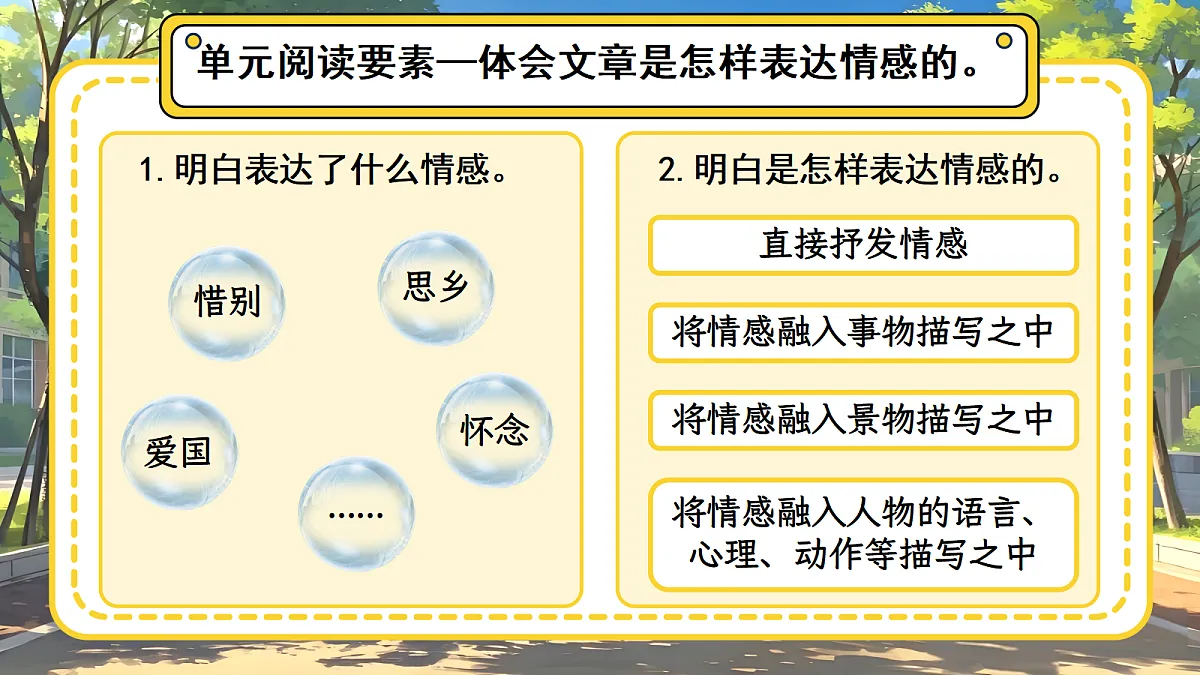 六下第三单元导读第4页
