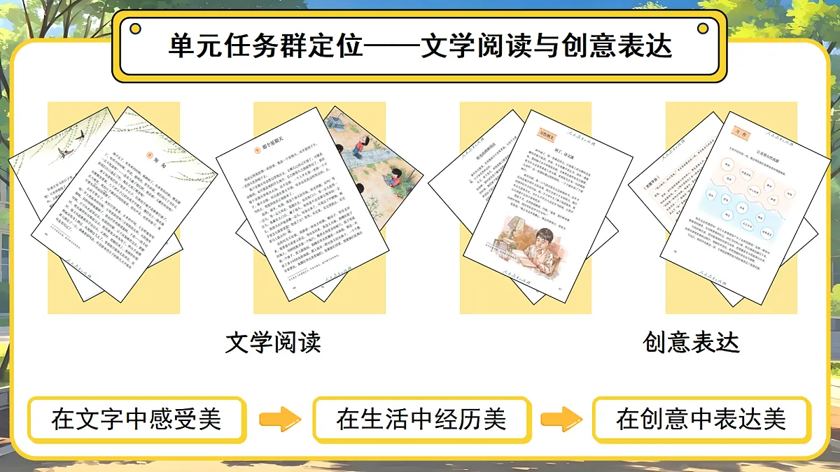 六下第三单元导读第7页