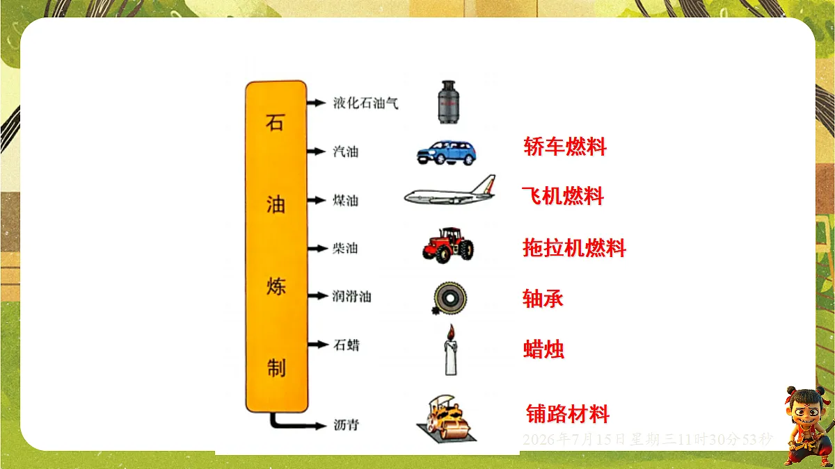 18581623第7页