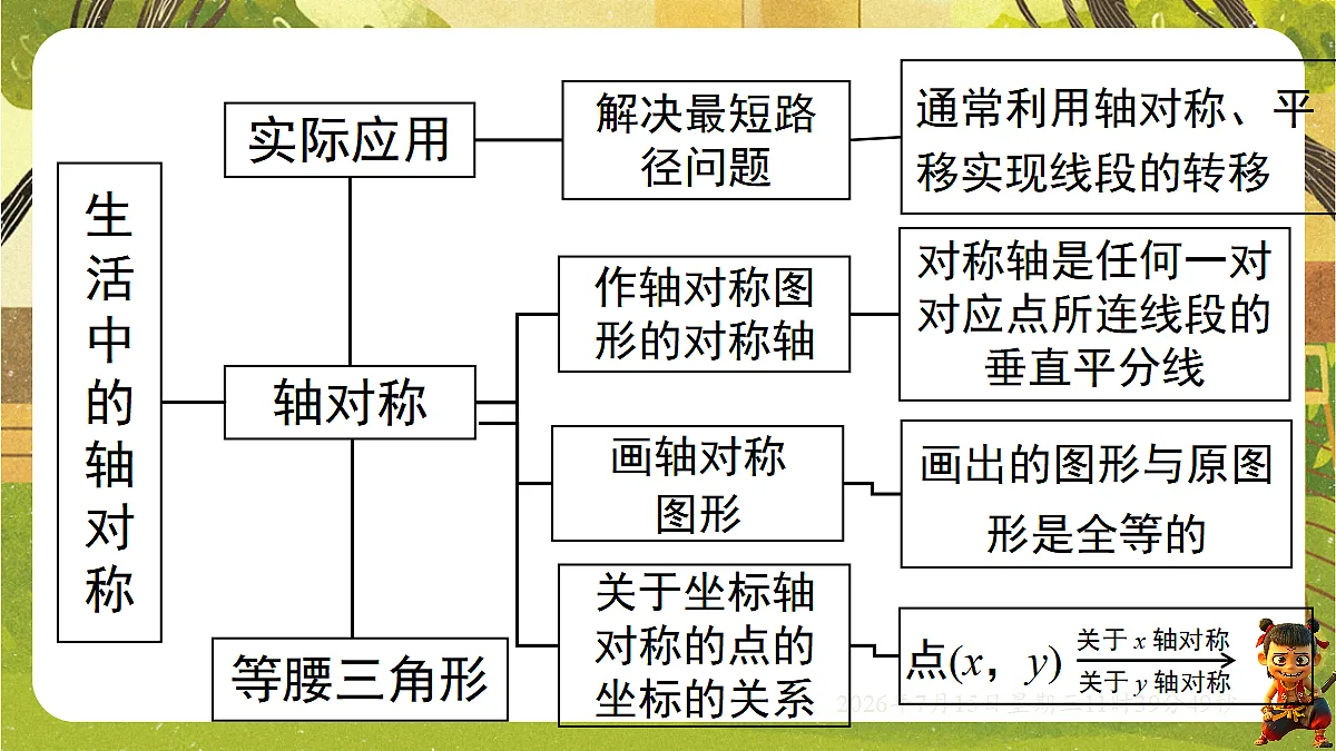18581649第2页