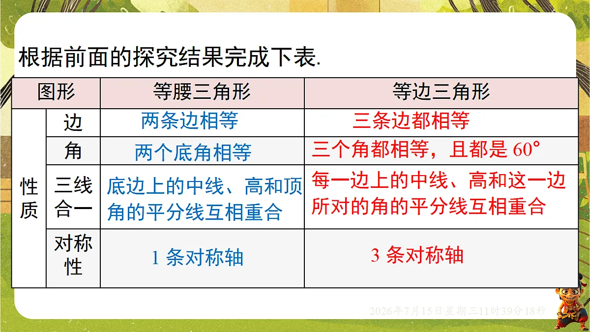 18581650第3页