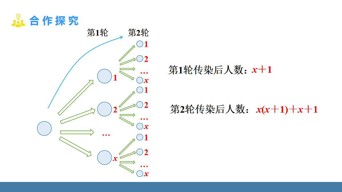 18581687第5页