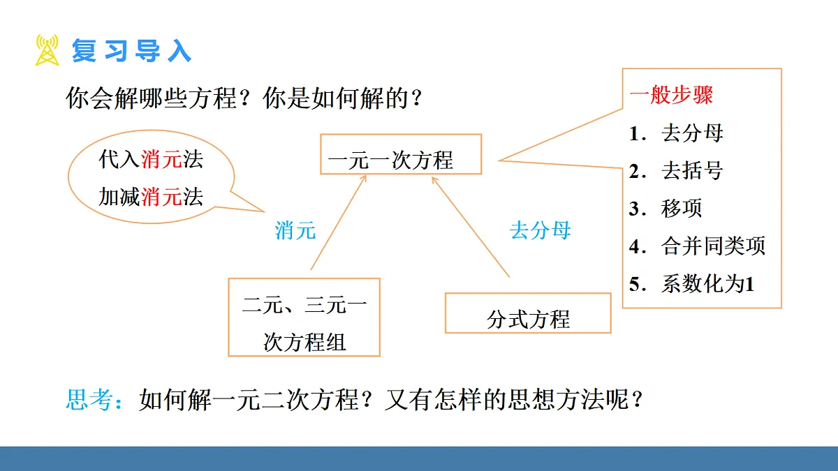 18581692第3页