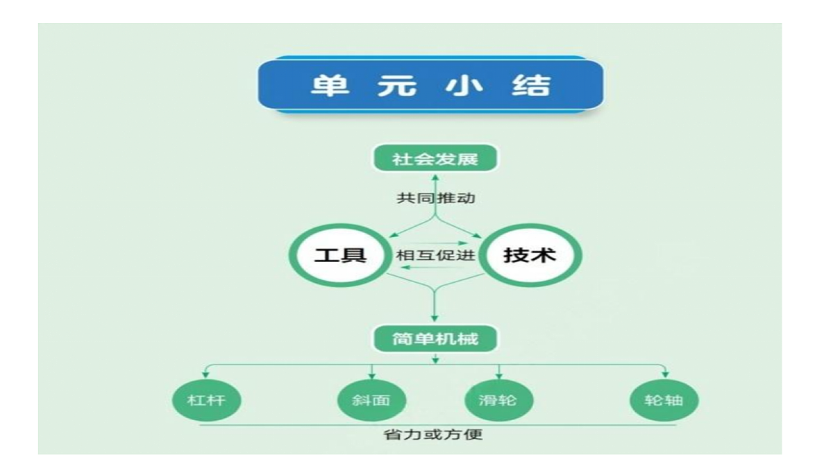 18582147第5页