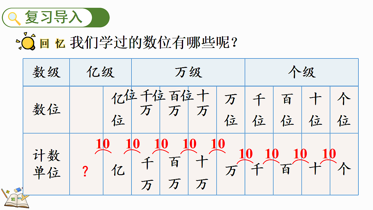 18582272第2页