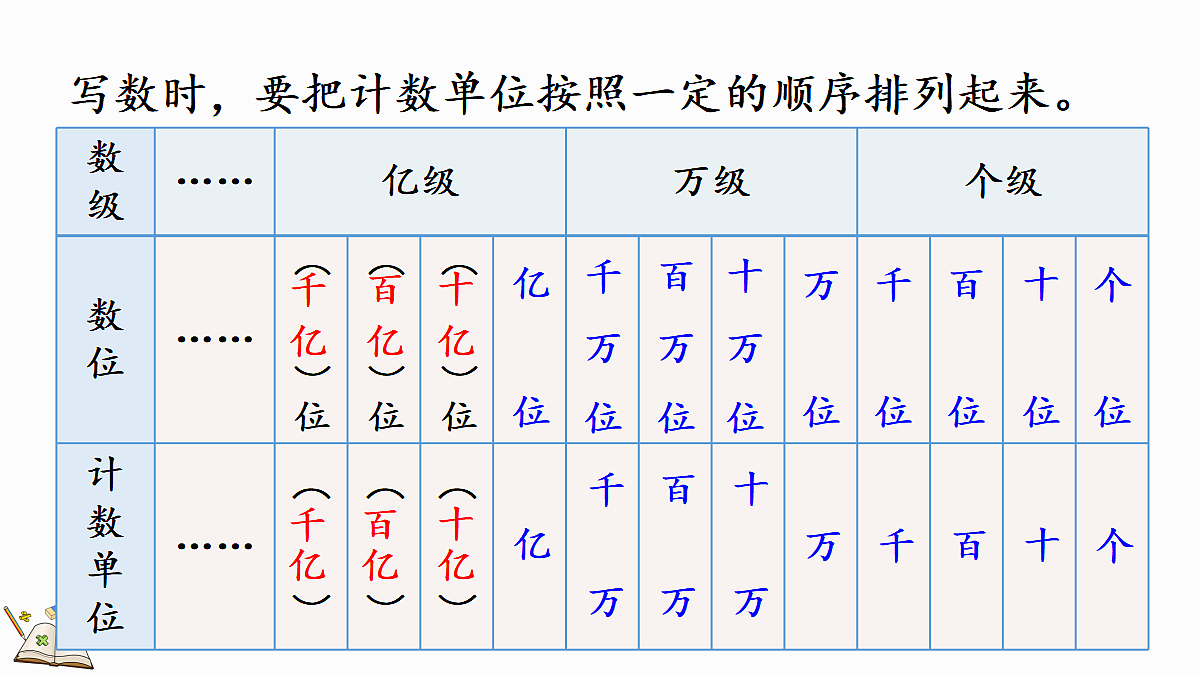 18582272第8页