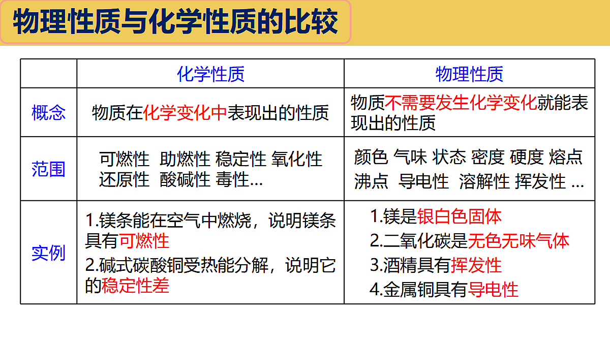 18582354第6页