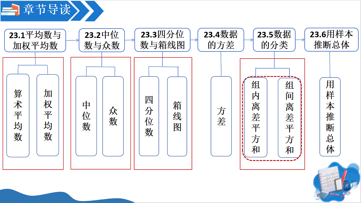 18582369第2页