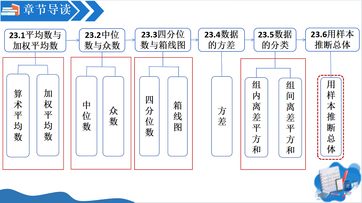 18582370第2页
