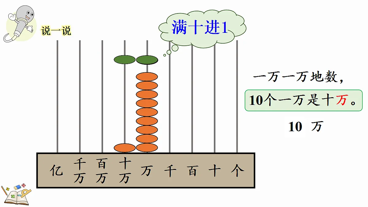 18582421第7页