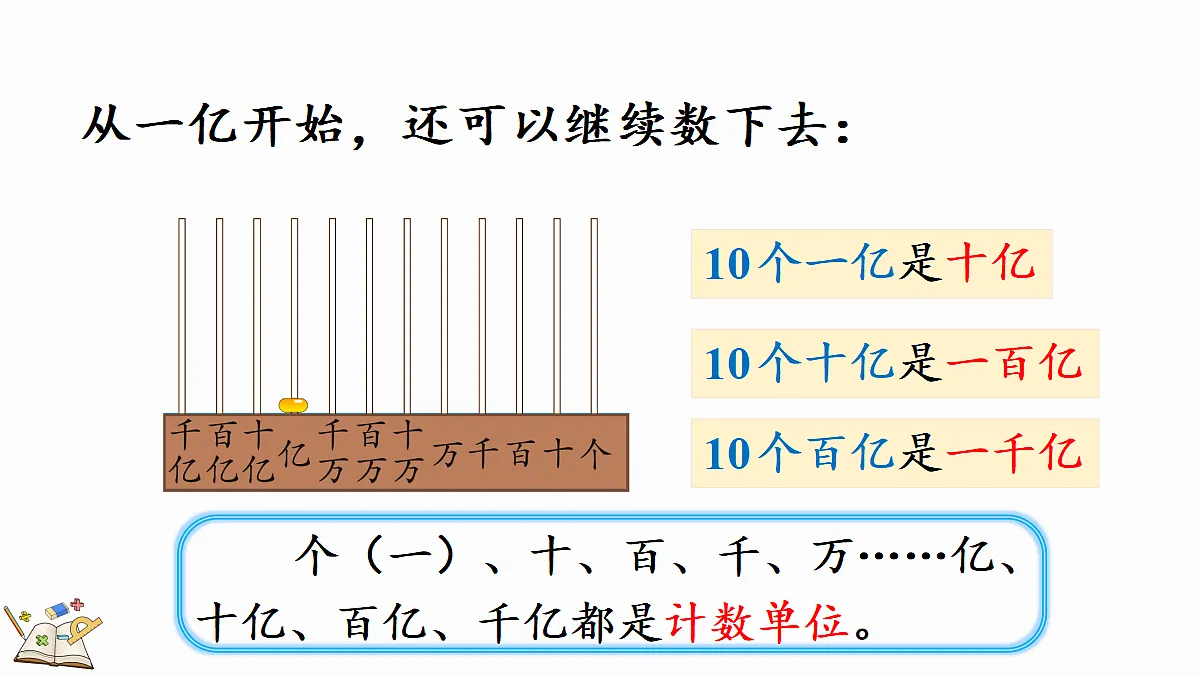 18582422第7页