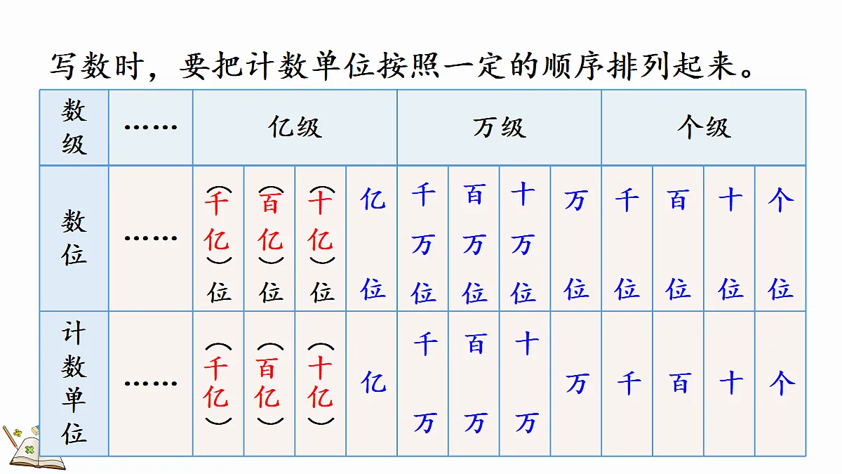 18582452第8页