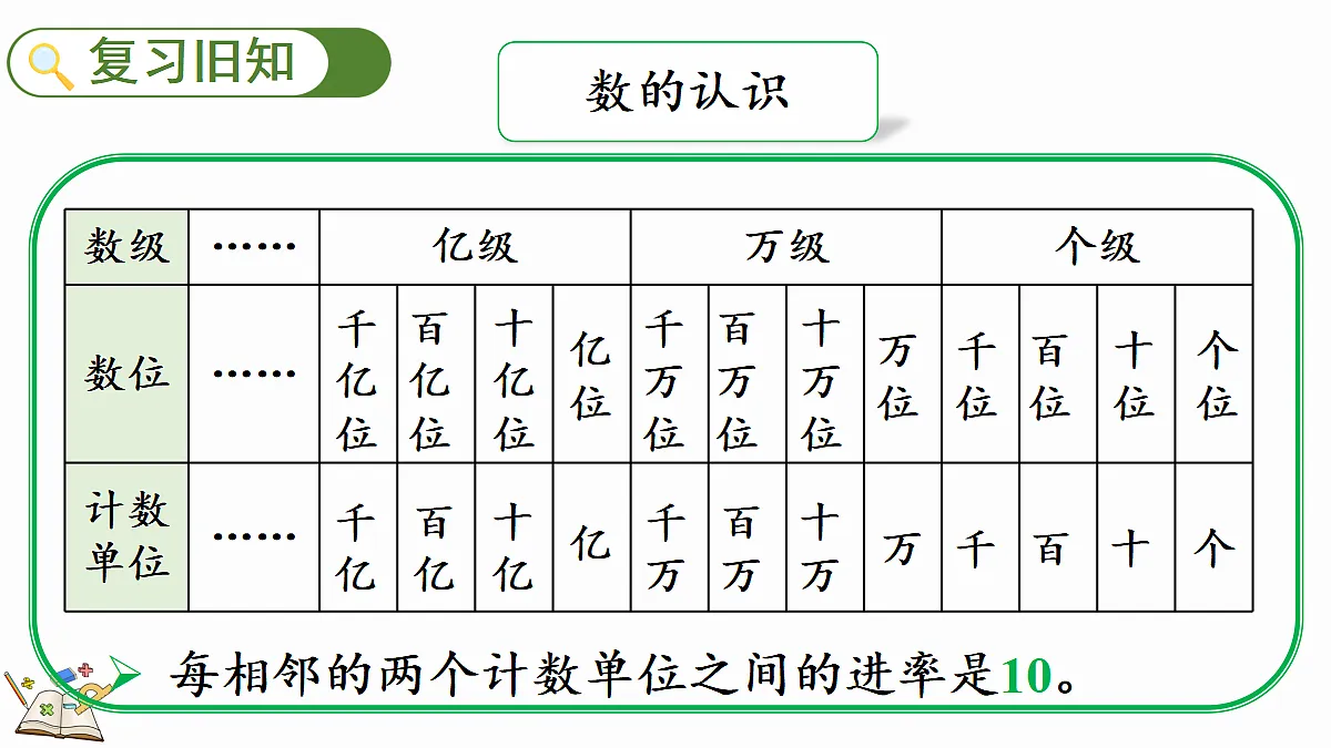18582554第2页