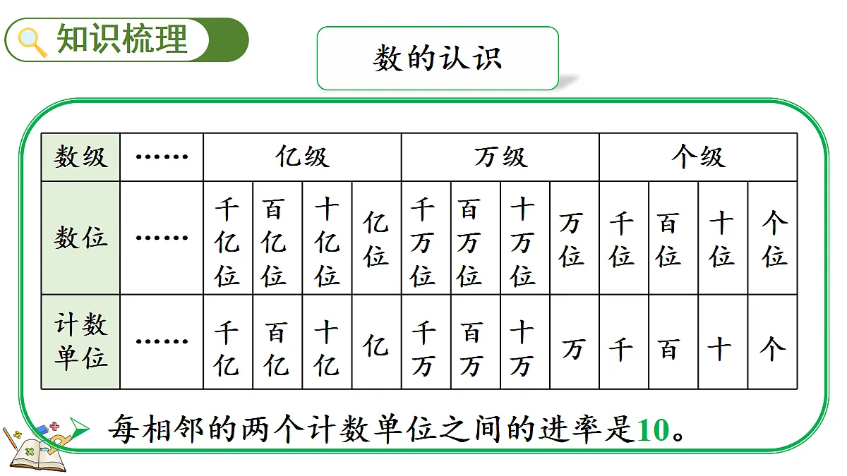 18582557第5页