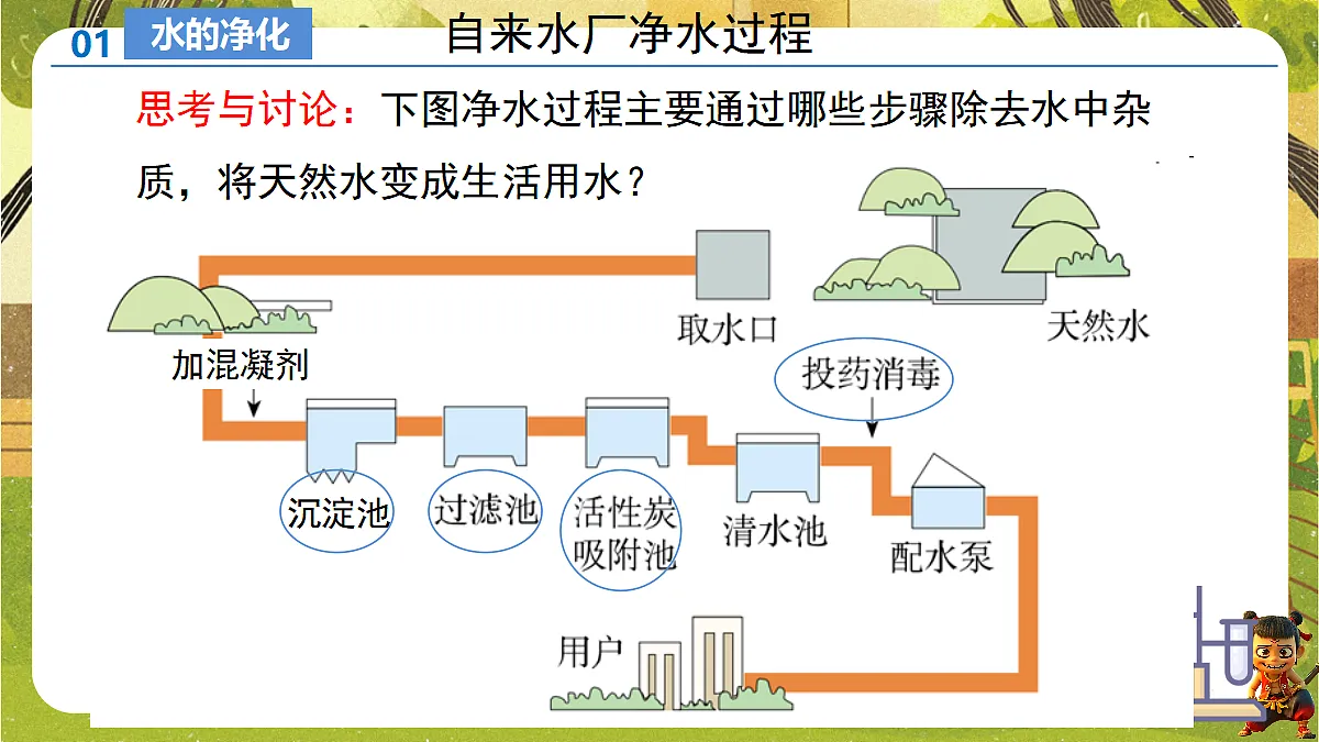 18583561第4页