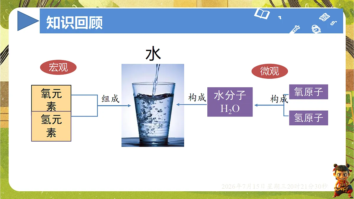 18583563第3页