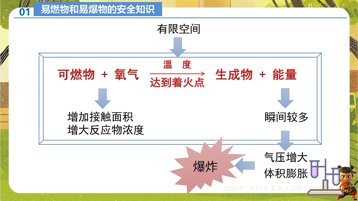 18583578第3页