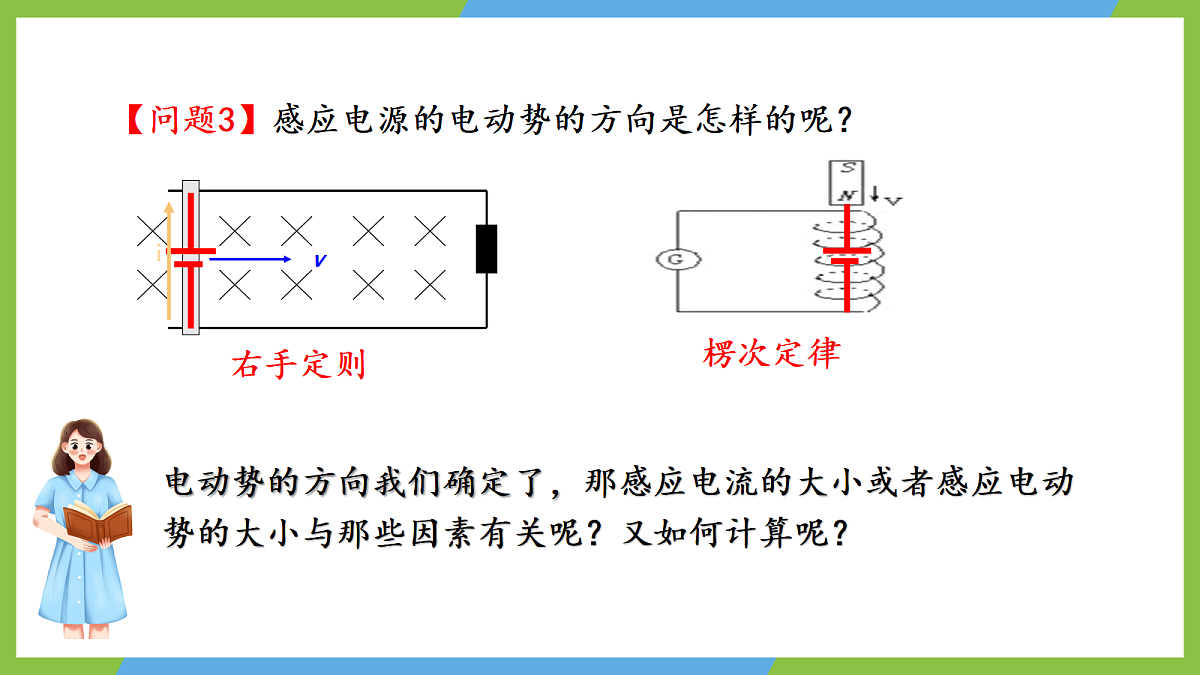 2.2《法拉第电磁感应定律》课件 高二物理人教版选必二第6页