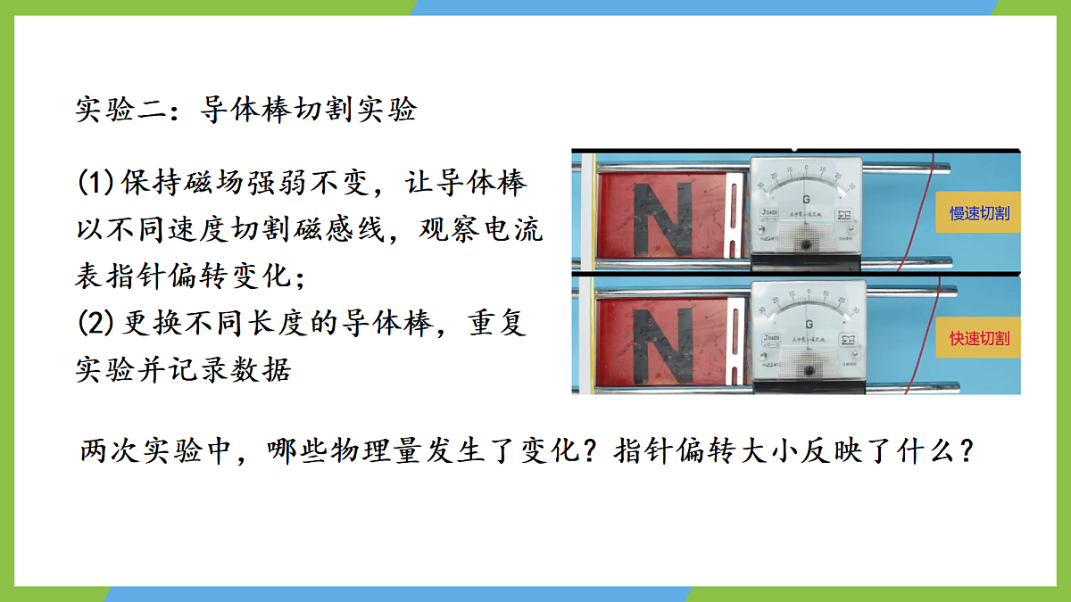 2.2《法拉第电磁感应定律》课件 高二物理人教版选必二第8页
