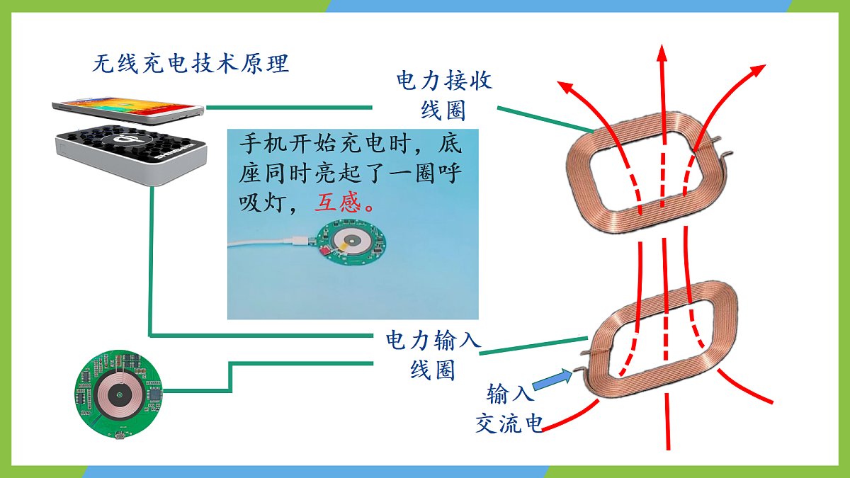 2.4《互感和自感》课件高二物理人教版选必二第8页