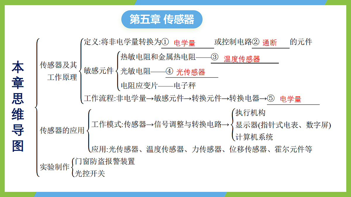 18584750第6页