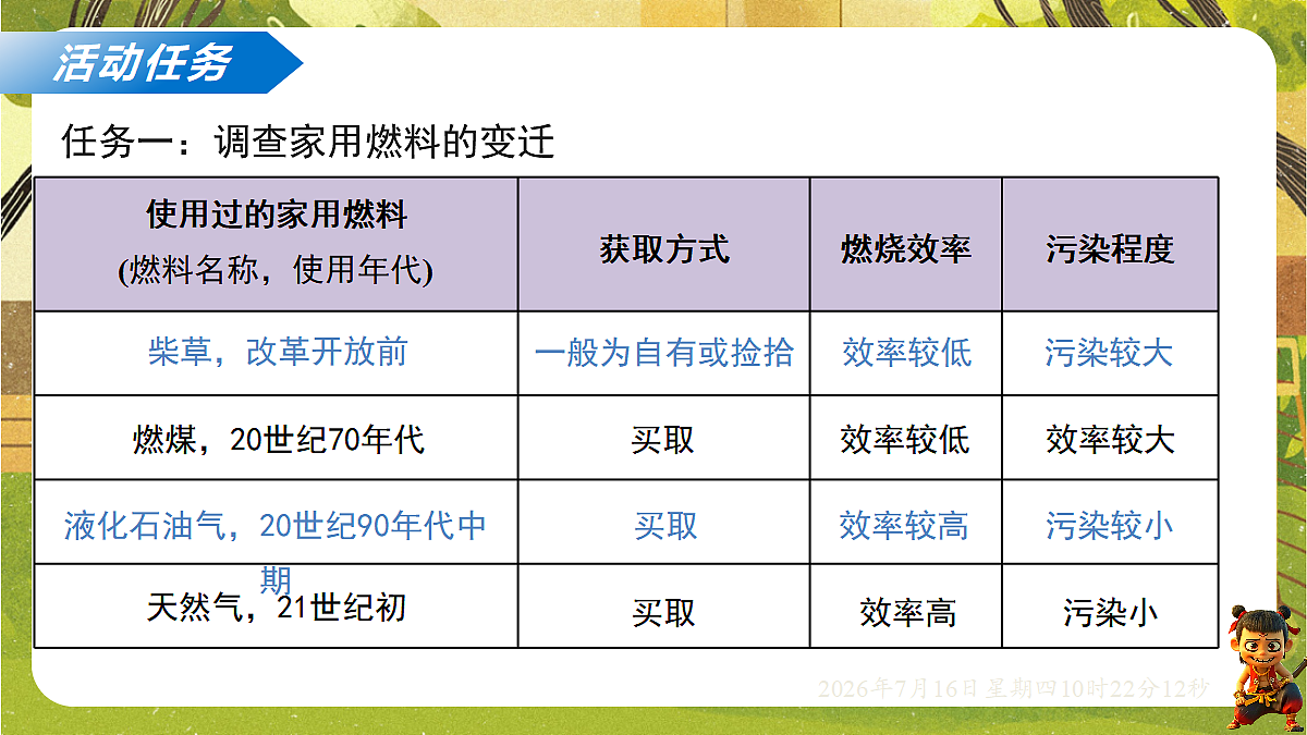 18584845第3页