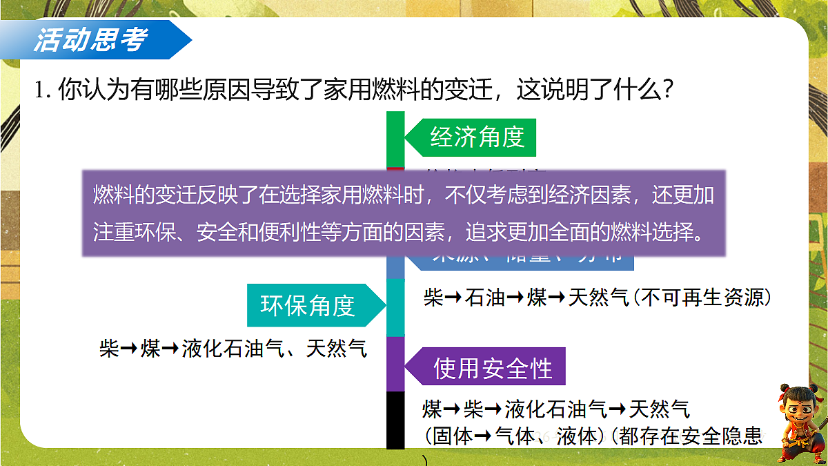 18584845第4页