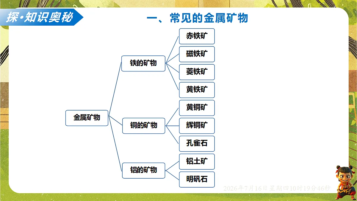 18584851第4页