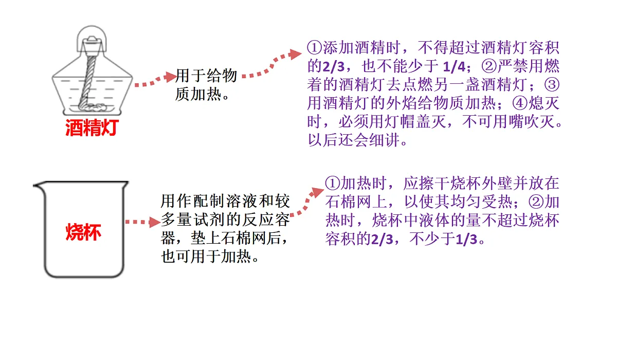 18585521第8页