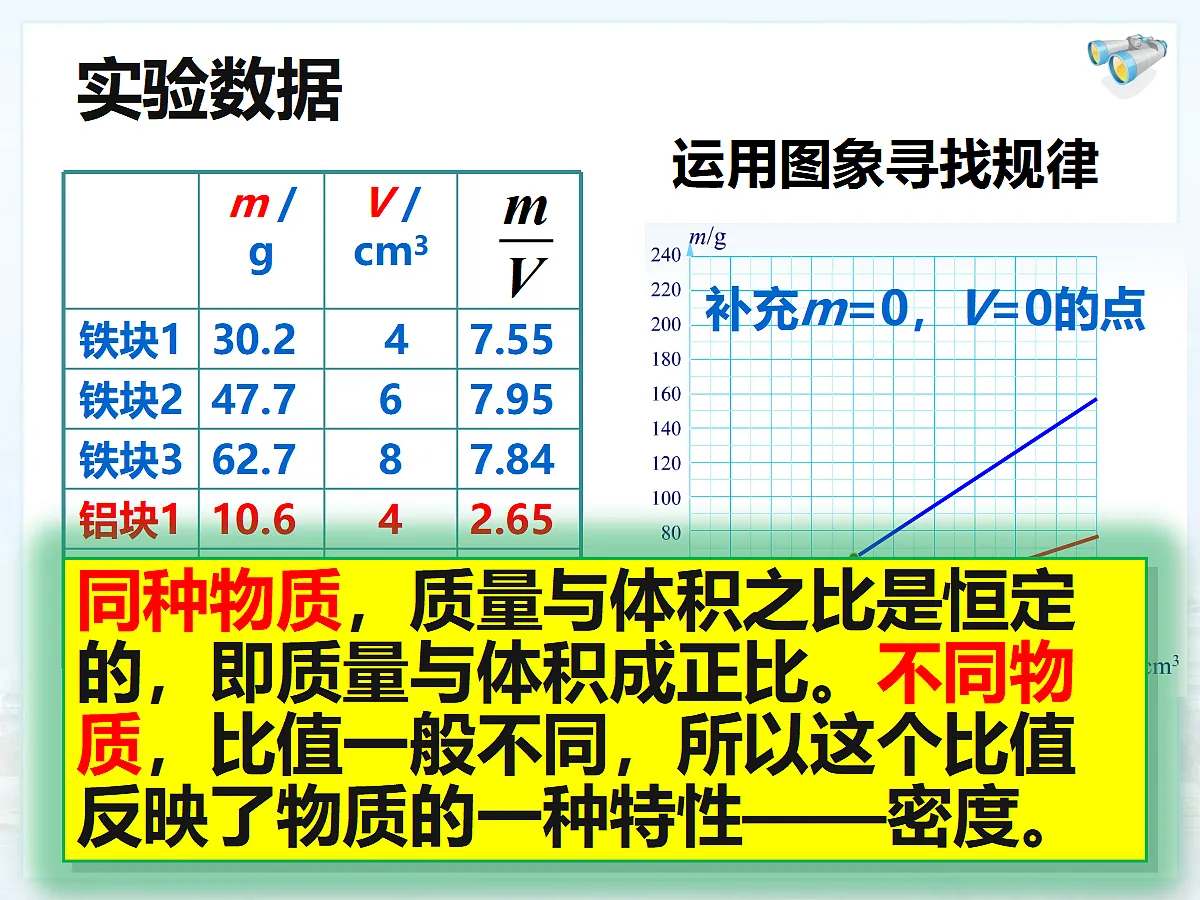 18586247第4页