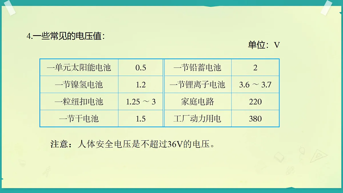 18586740第6页