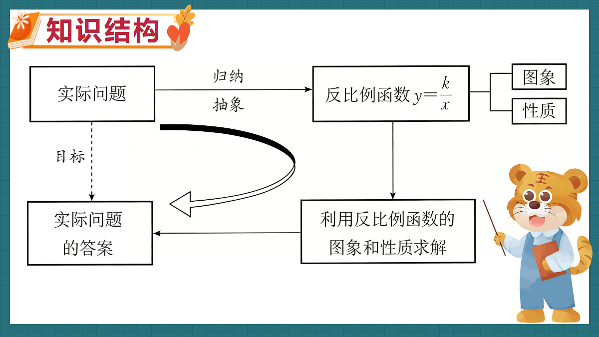 18587012第2页