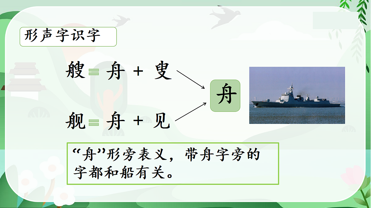 18587508第7页