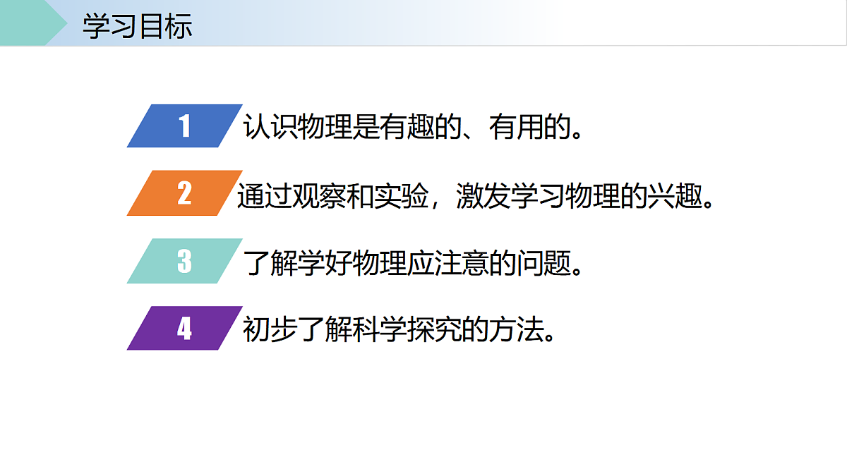 人教版八年级上册+《科学探索之旅》课件第3页