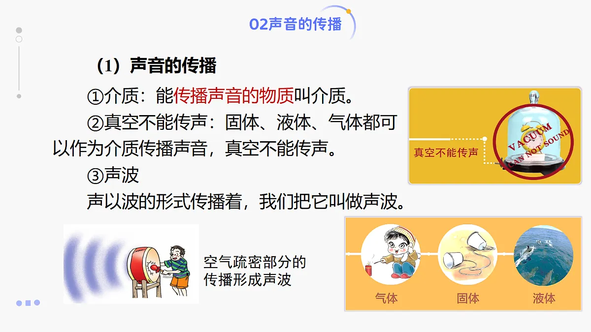 人教版八年级上册+第二章+《声现象单元复习》课件第6页