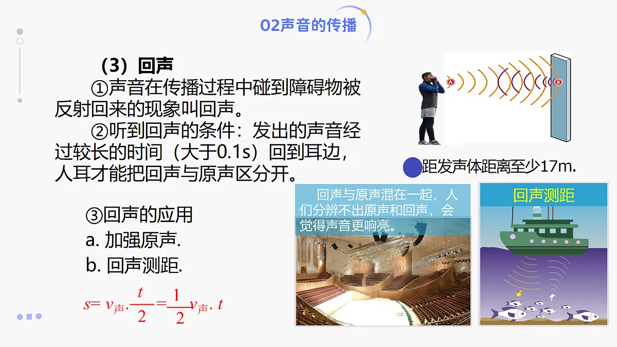 人教版八年级上册+第二章+《声现象单元复习》课件第8页